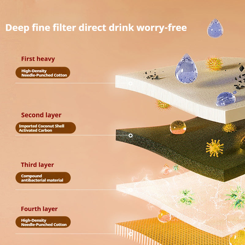 2.6L Smart Pet Water Fountain for Cats and Dogs: Automatic Circulation Filter, Water-Electricity Separation, Constant Temperature, Fully Automatic